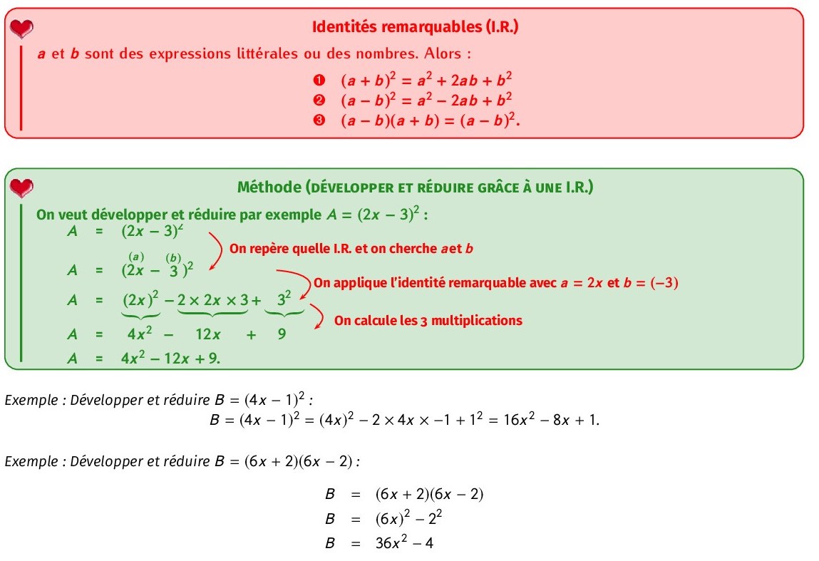 Les Identit s Remarquables Cours Factoriser Et D velopper Les Identit s Remarquables Cours Factoriser Et D velopper
