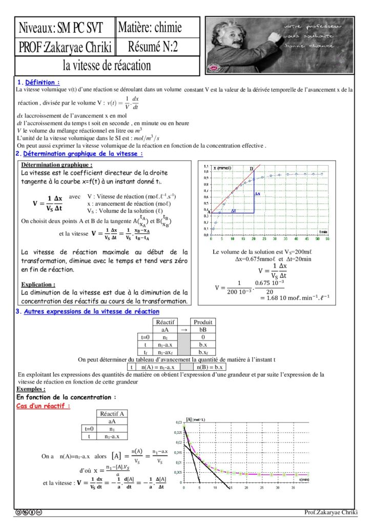 Suivi temporel d'une transformation chimique - Vitesse de réaction