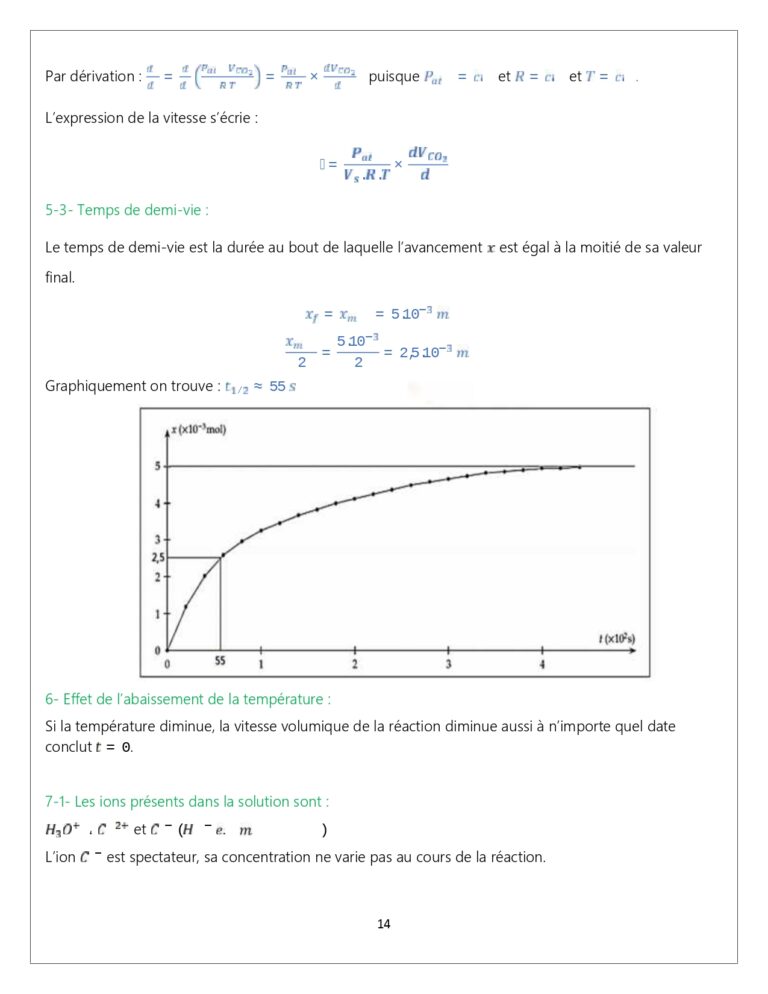 Suivi temporel d'une transformation chimique - Vitesse de réaction
