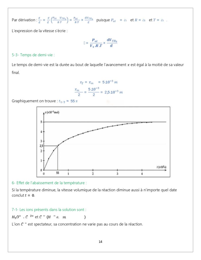 Suivi temporel d'une transformation chimique - Vitesse de réaction