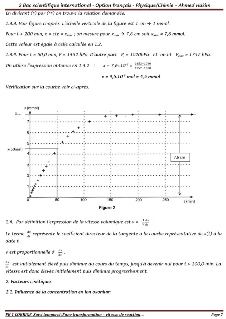 Suivi temporel d'une transformation chimique - Vitesse de réaction