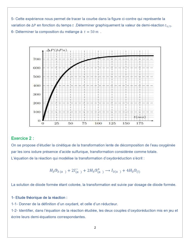 Suivi temporel d'une transformation chimique - Vitesse de réaction