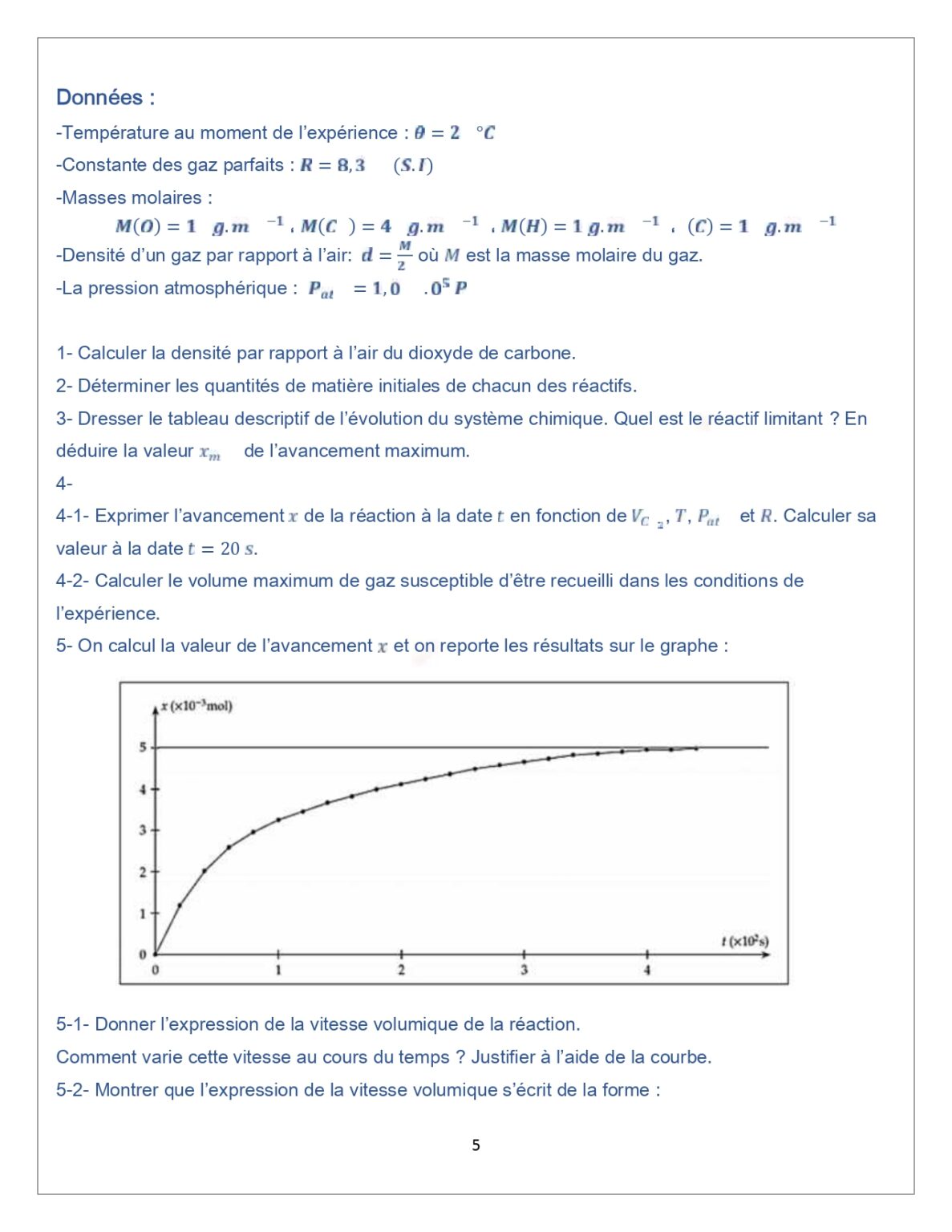 Suivi temporel d'une transformation chimique - Vitesse de réaction
