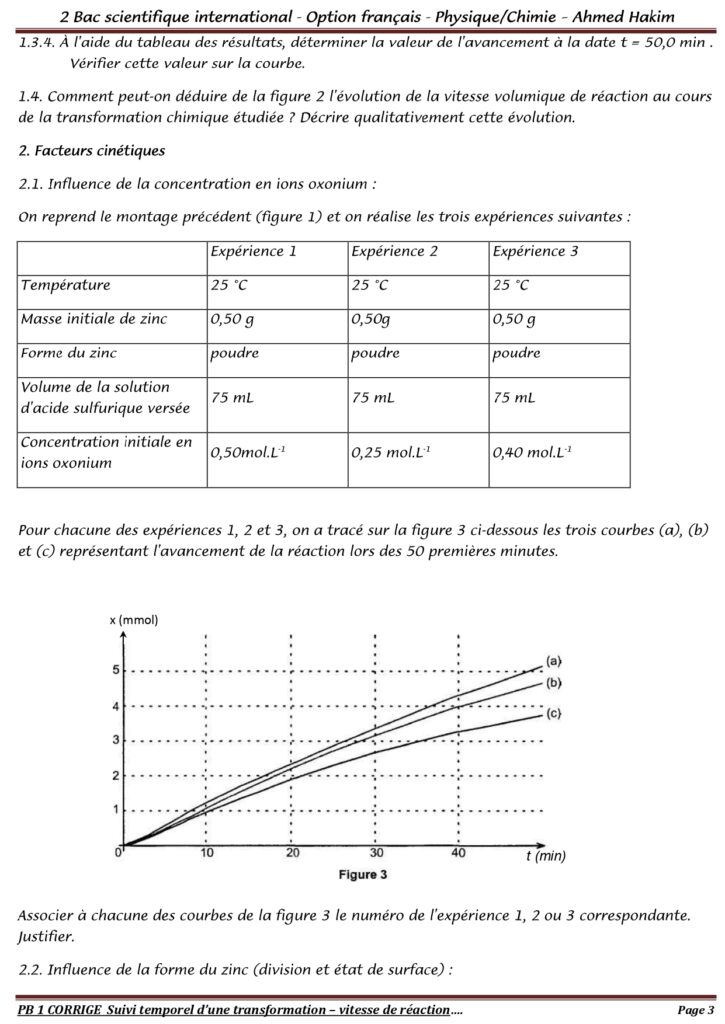 Suivi temporel d'une transformation chimique - Vitesse de réaction