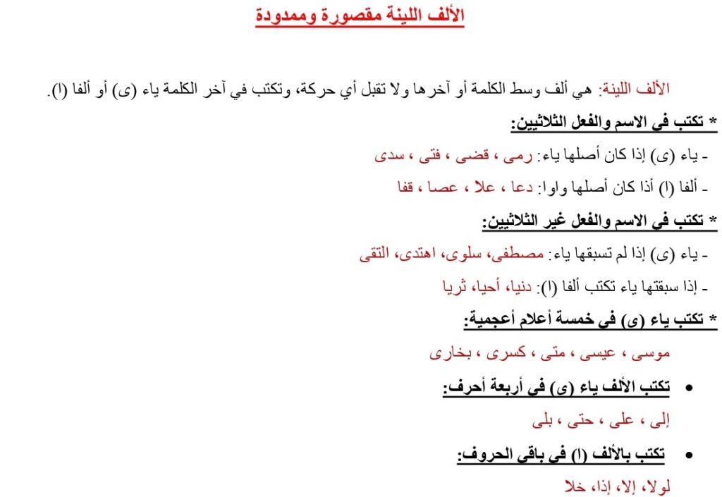 الألف اللينة : تعريفها - أمثلة عن كيفية كتابتها