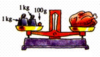 Balance et poulet