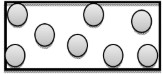 Modèle 2