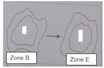 Pression atmosphérique