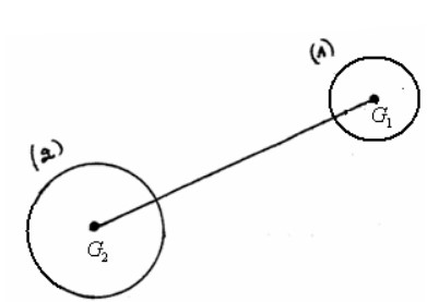 Schéma des deux boules liées