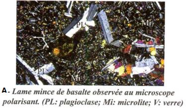 Texture Microlitique Roche La formation des roches magmatiques -Cours